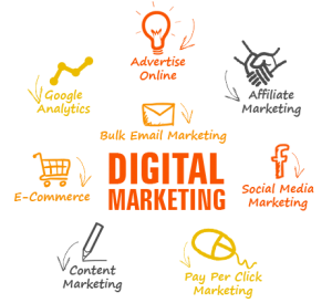 Digital Marketing